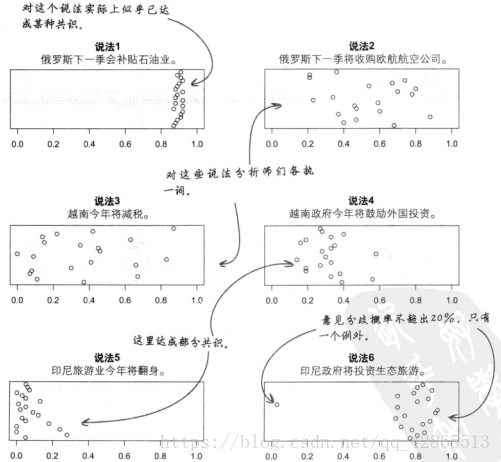 這裡寫圖片描述