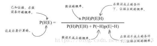 這裡寫圖片描述