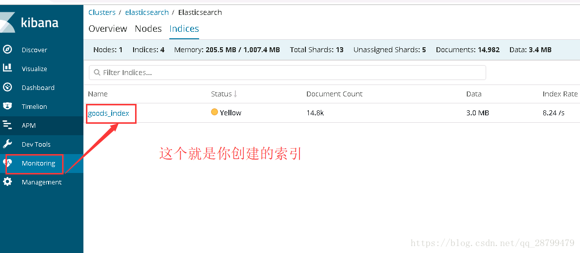 Windows中怎么利用elk 實(shí)時(shí)同步MySQL數(shù)據(jù)