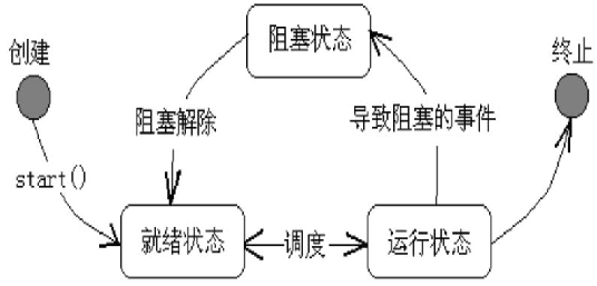 這裡寫圖片描述