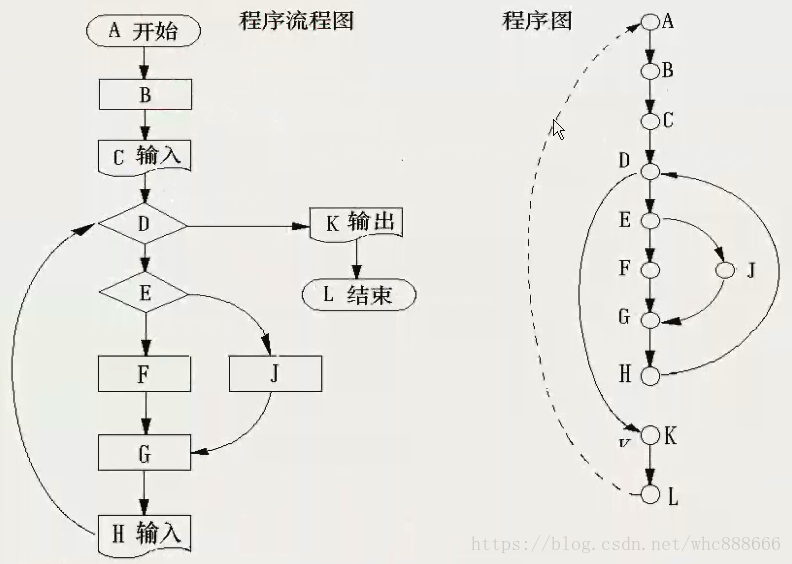 这里写图片描述