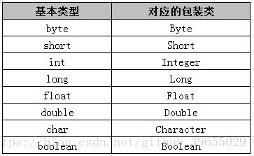 技術分享圖片