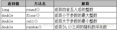 技術分享圖片