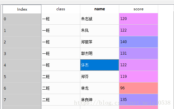 這裡寫圖片描述