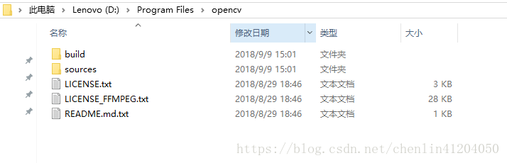 opencv文件夹下目录
