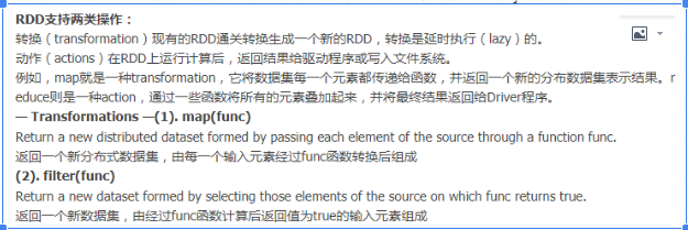 史上最全的spark面试题——持续更新中