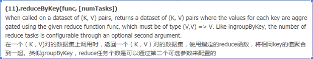 史上最全的spark面试题——持续更新中