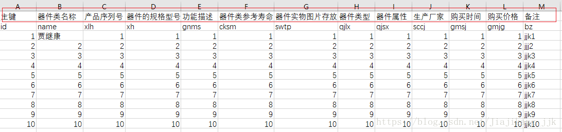 Server Sql Swtp身份验证 Csdn