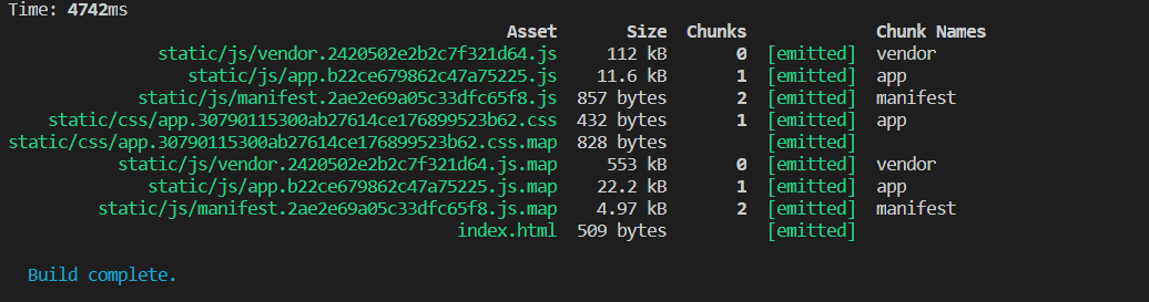 Linux服务器部署vue项目[通俗易懂]