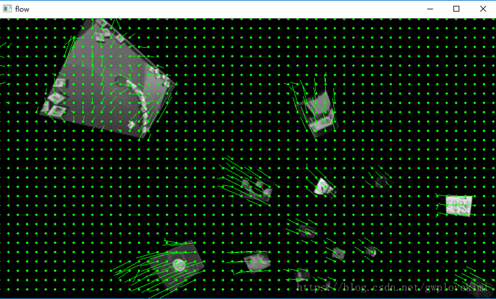 计算机视觉--光流法(optical flow)简介[通俗易懂]