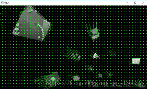 计算机视觉 光流法 Optical Flow 简介 T Jhon的博客 Csdn博客 光流法
