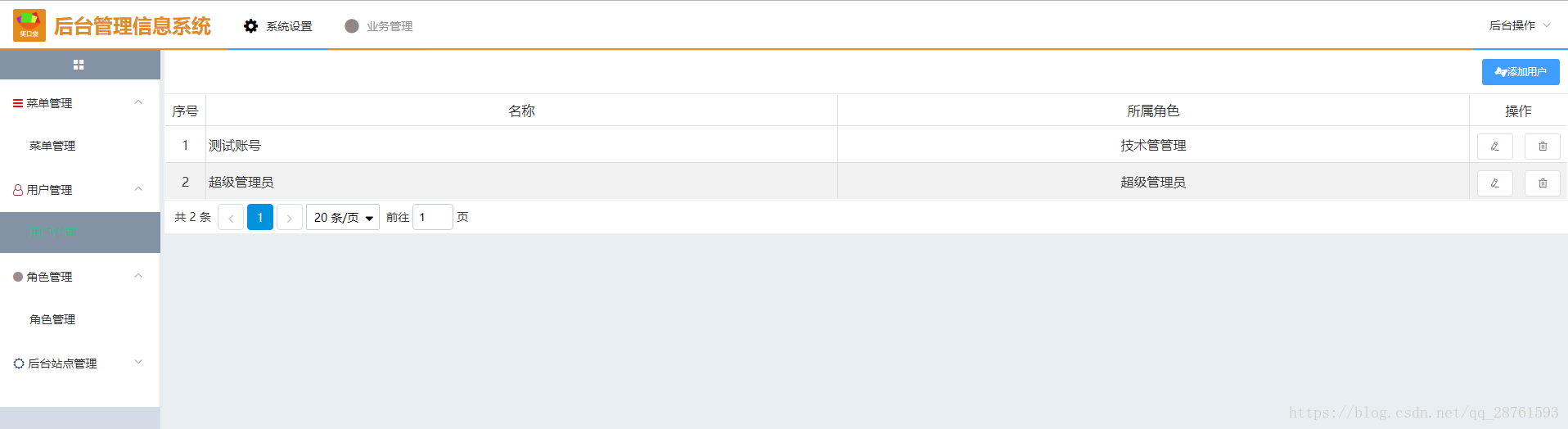 Thinkphp5 Element Vue开发的后台管理系统 Qq 的博客 Csdn博客