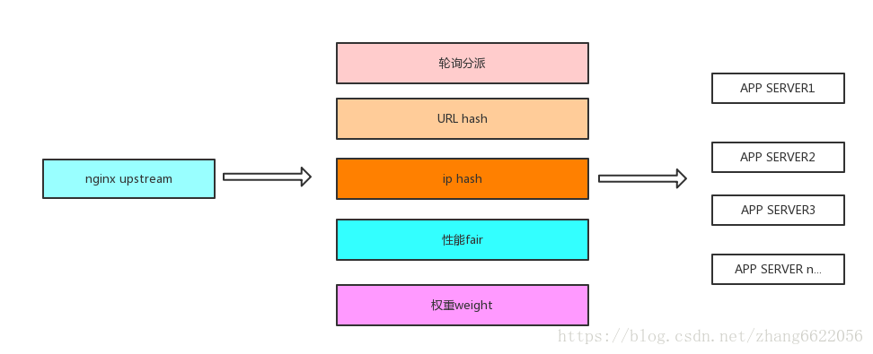 這裡寫圖片描述