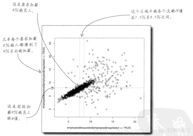 這裡寫圖片描述