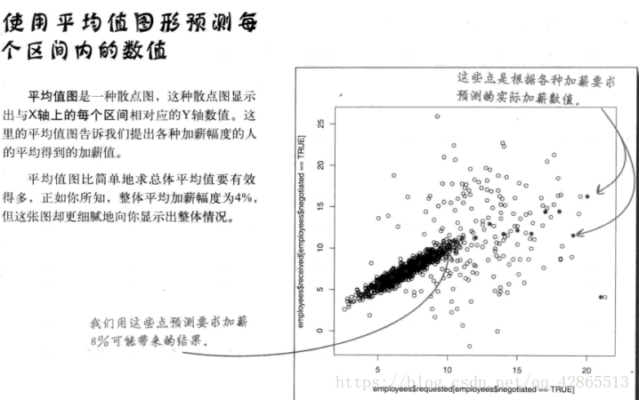 這裡寫圖片描述