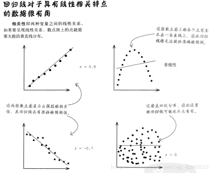 這裡寫圖片描述