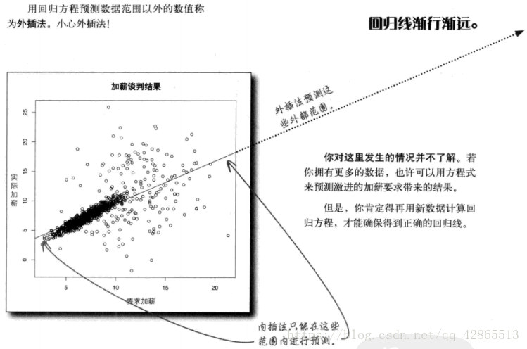 這裡寫圖片描述