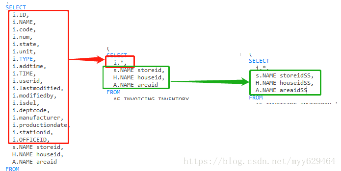 Column ambiguously defined oracle ошибка