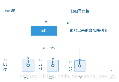 這裡寫圖片描述