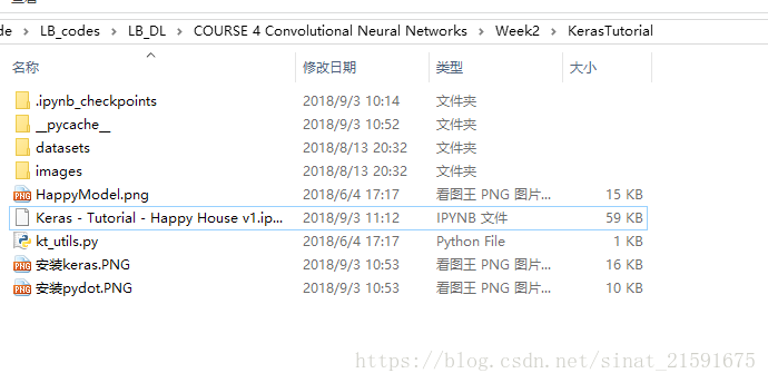 [Deep learning 环境配置之三]Keras和pydot配置教程
