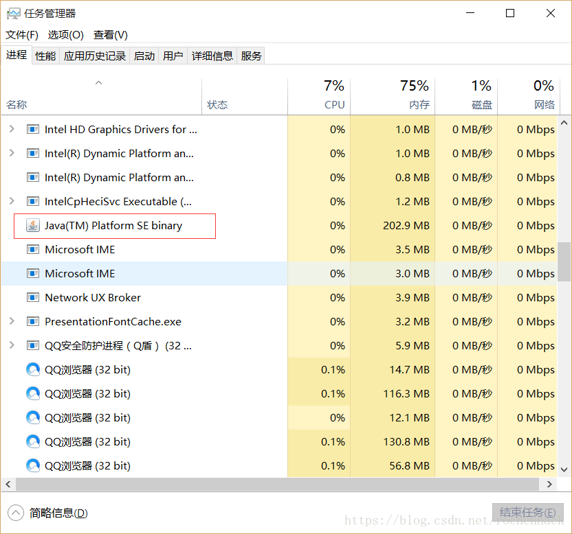  maven failed to clean project failed to delete csdn 