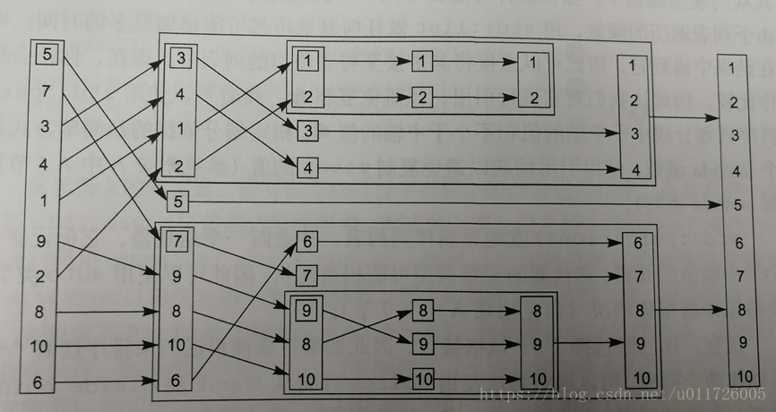 這裡寫圖片描述