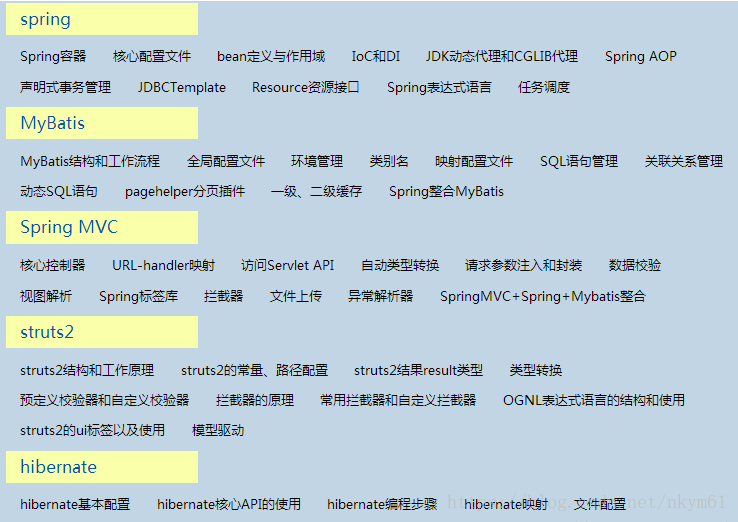 web 后台学习介绍