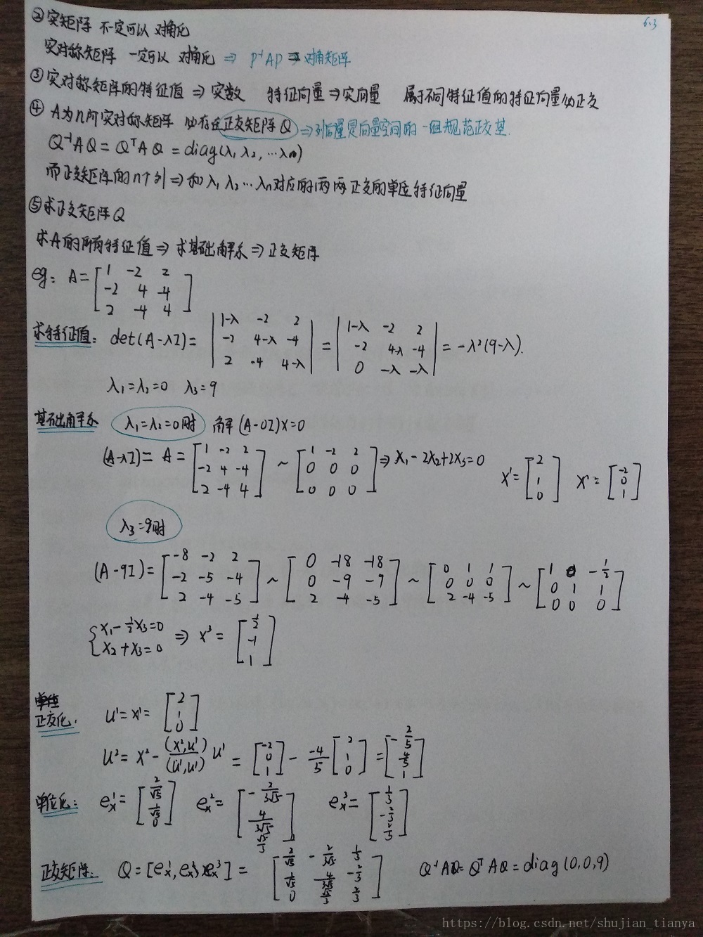 线性代数（六）矩阵的特征值与特征向量——特征值与特征向量求解  矩阵对角化