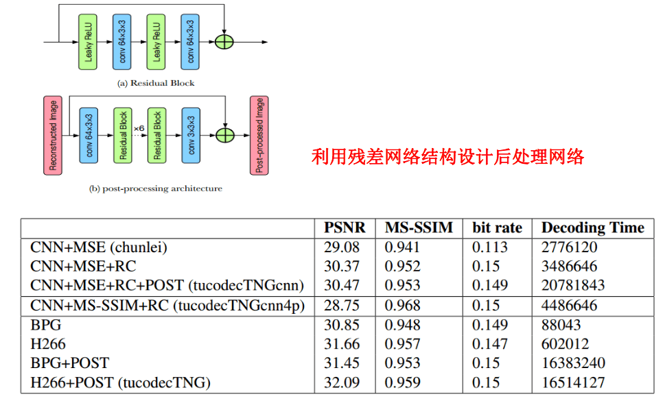 策略模式 例子_java 策略模式 例子_java原型模式例子