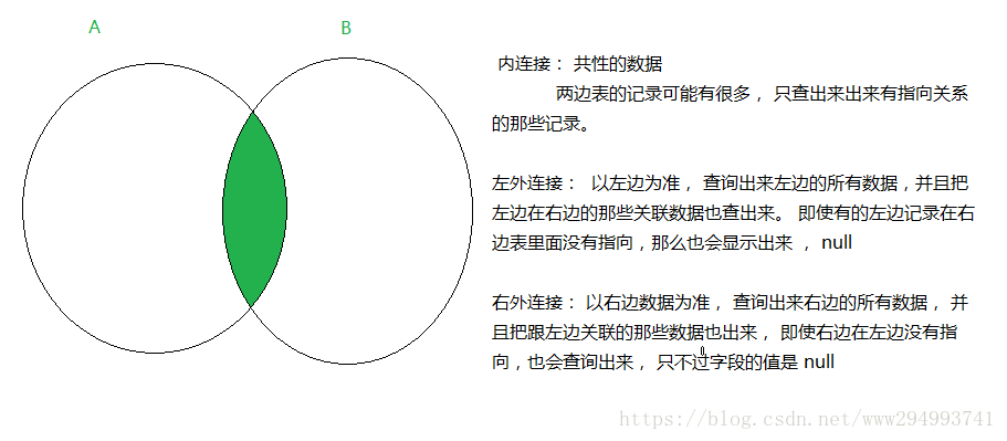 這裡寫圖片描述