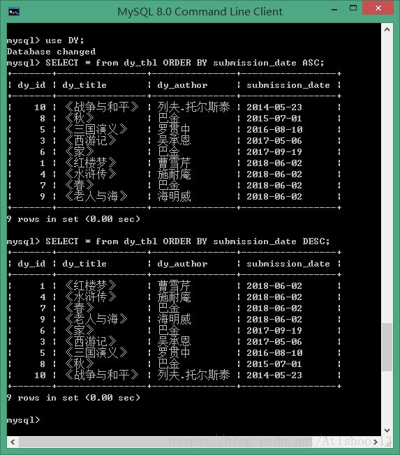 Mysql 获取时间函数unix Timestamp 问题 Segmentfault 思否