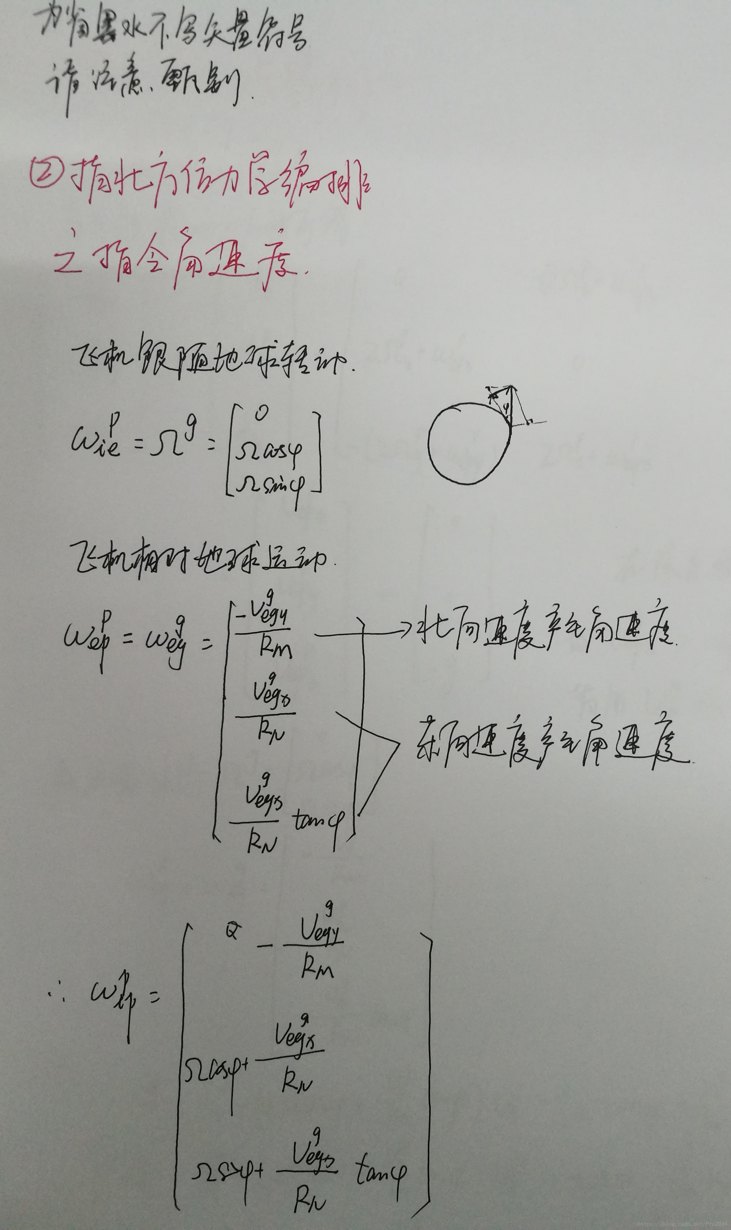 指令角速度