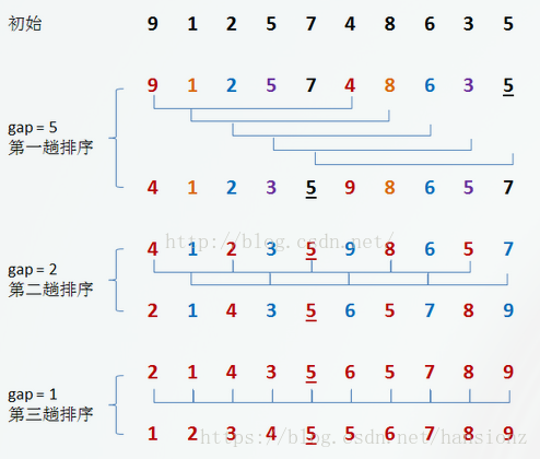 这里写图片描述