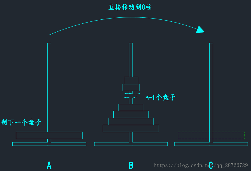 这里写图片描述