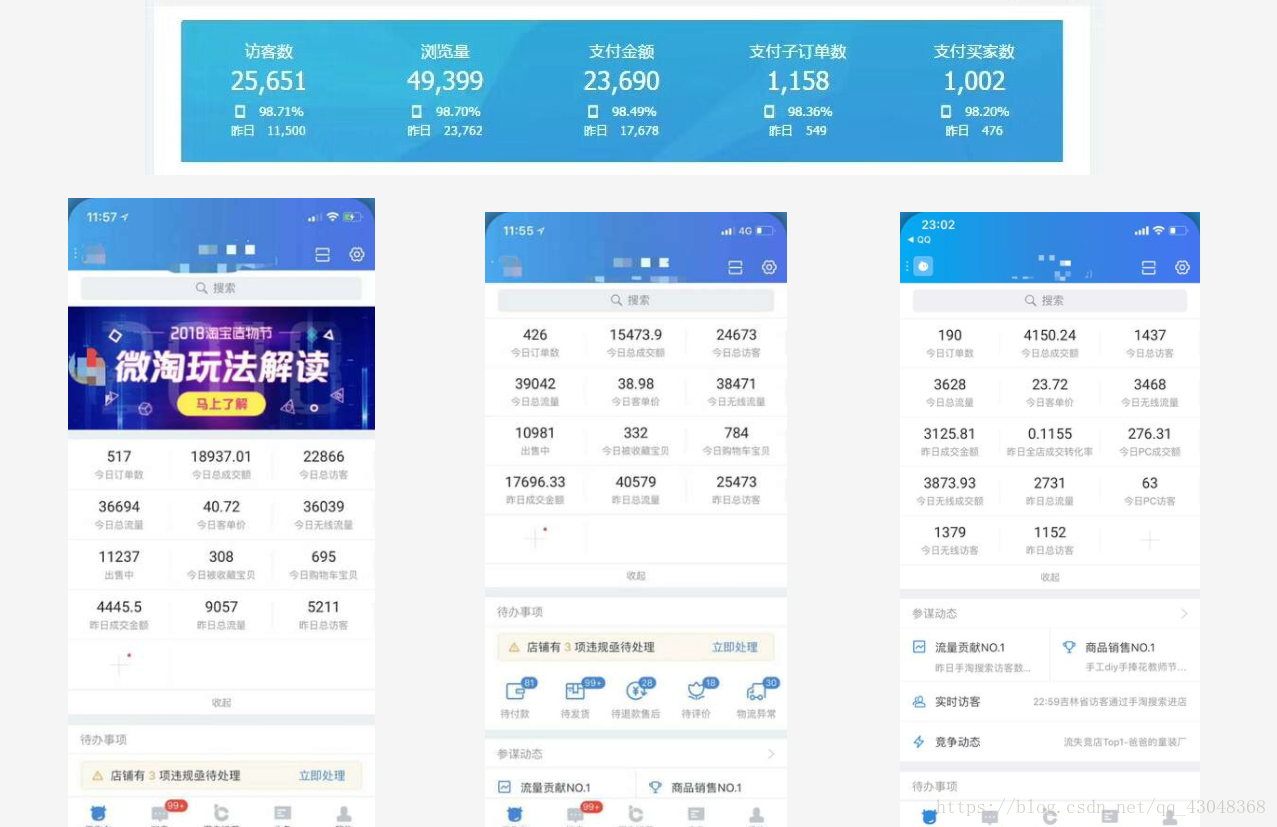 店铺淘客软件定制，1688分销软件OEM贴牌配合精细化运营提升店铺流量