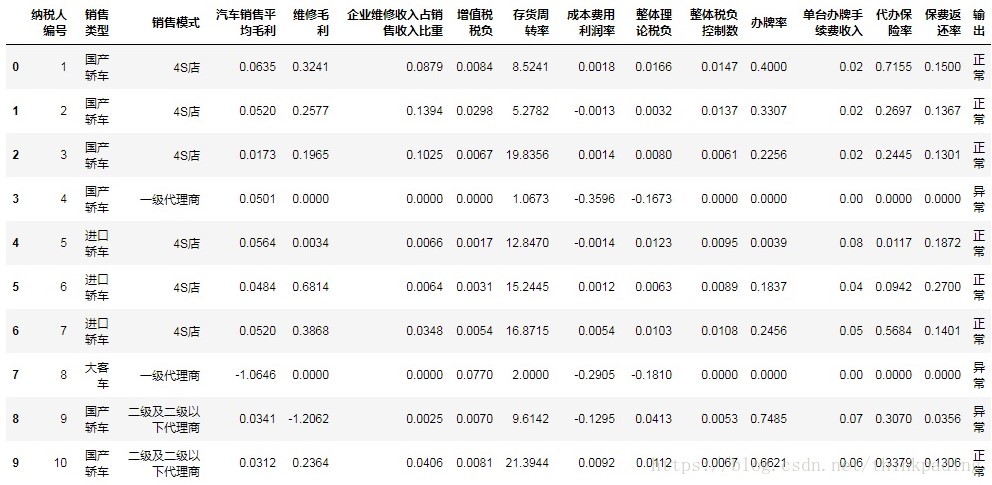 这里写图片描述