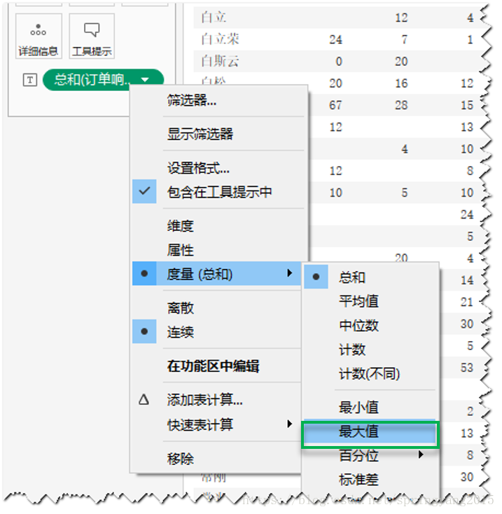 圖：更改聚合方式示例