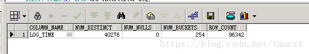 Oracle 使用DBA_TAB_COL_STATISTICS查看字段统计信息