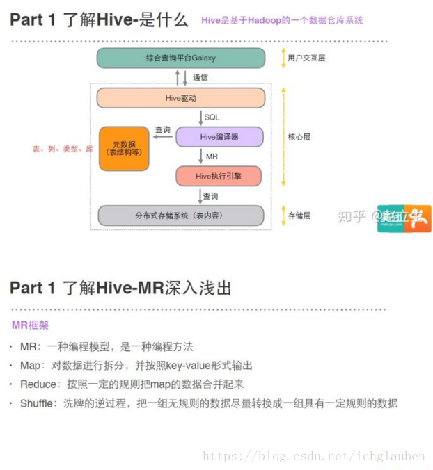 這裡寫圖片描述