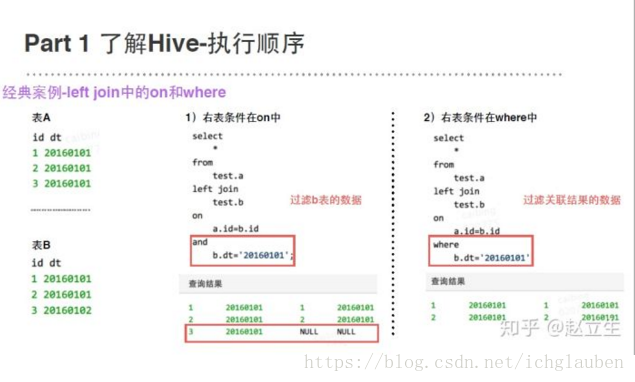 這裡寫圖片描述