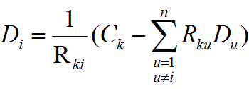 FEC算法_粒子群算法