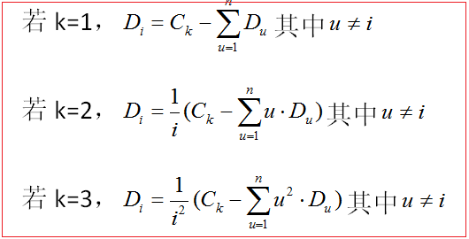 FEC算法_粒子群算法