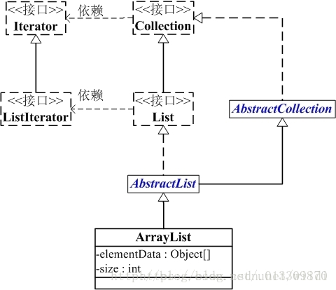 這裡寫圖片描述