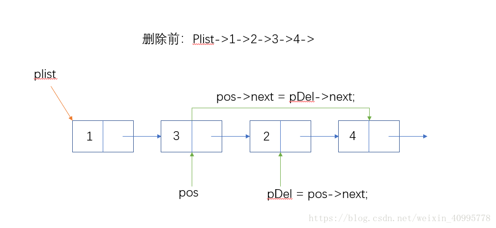 這裡寫圖片描述