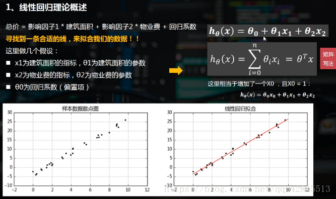 這裡寫圖片描述