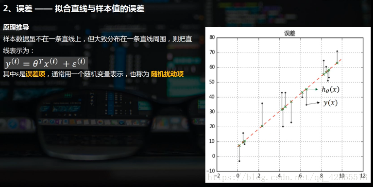 這裡寫圖片描述