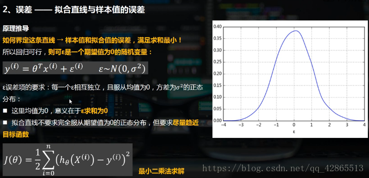 這裡寫圖片描述