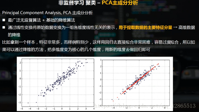 這裡寫圖片描述