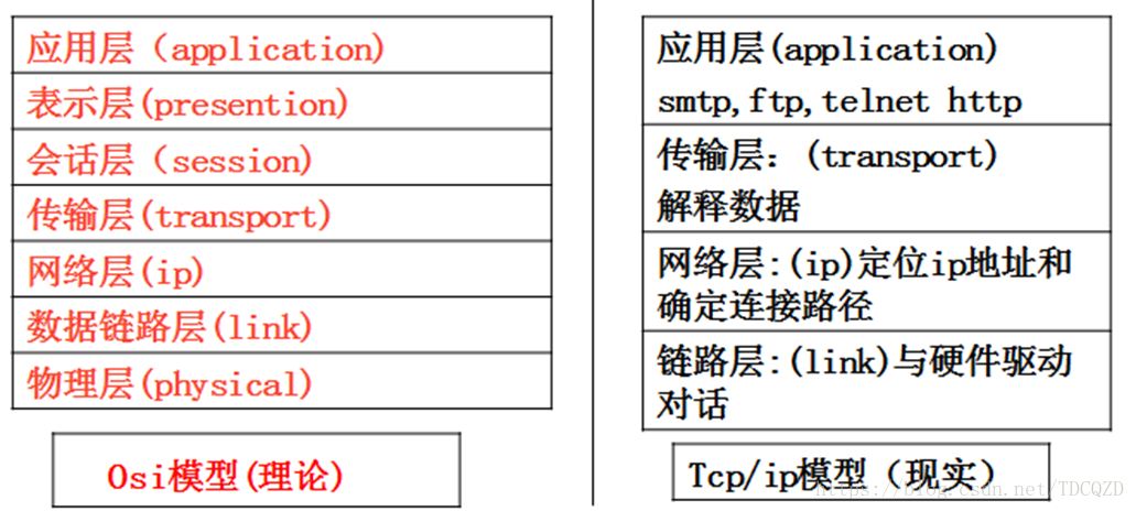 這裡寫圖片描述