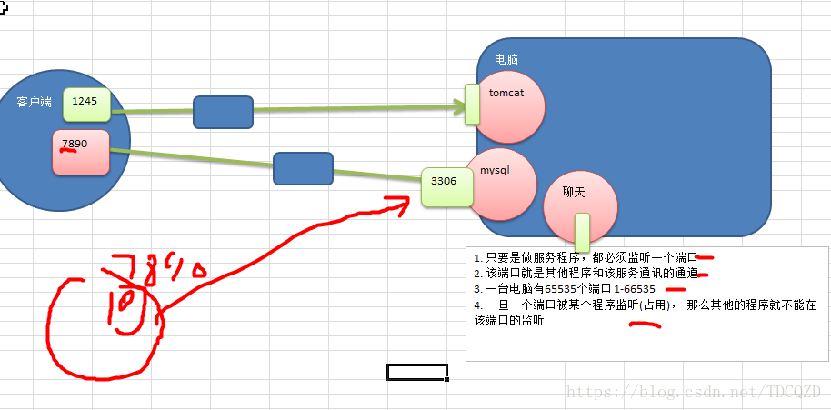 這裡寫圖片描述